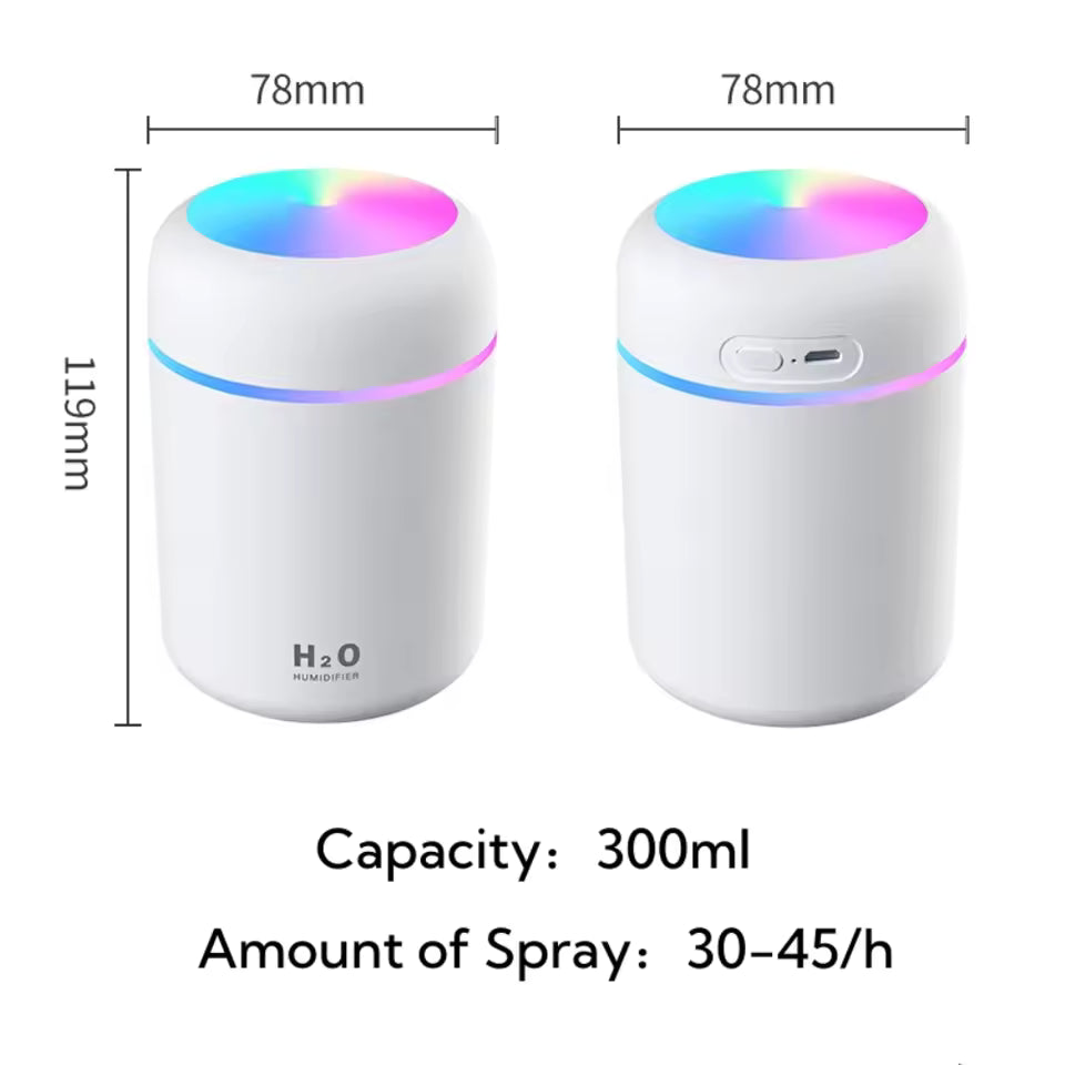 Mini Humidifier for Nasal Relief and Dry Skin.