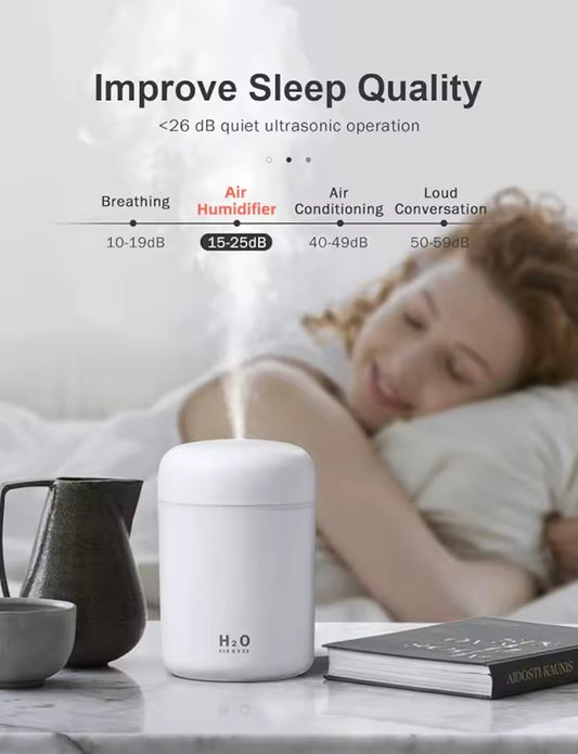 Mini Humidifier for Nasal Relief and Dry Skin.